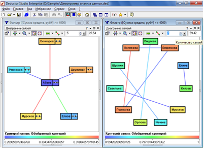 download Redox