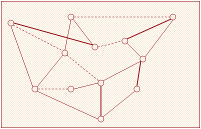 Рисунок 1 – Структура простейшей социальной сети